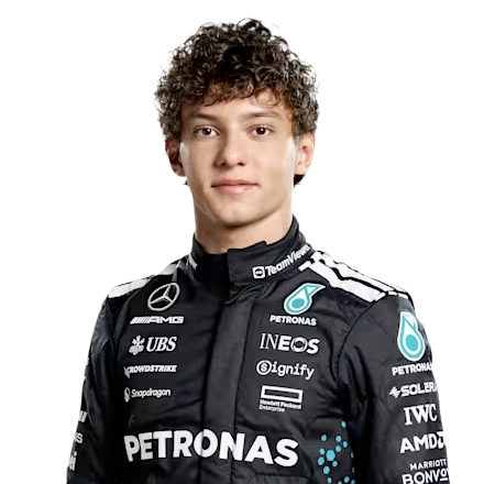 Photo of F1 driver Kimi Antonelli, 2026 season